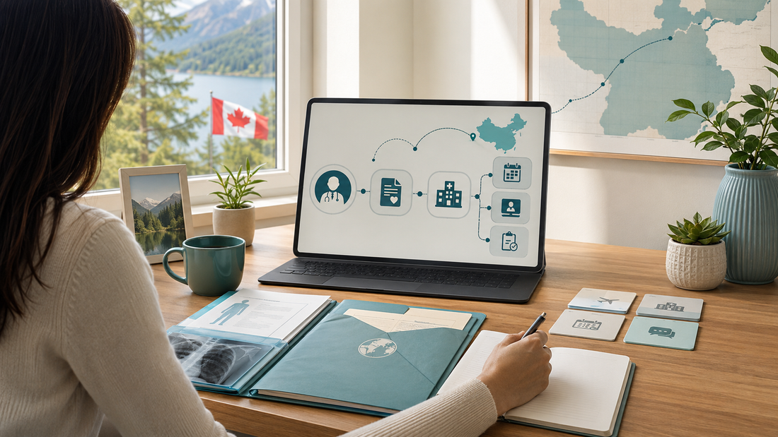 Canadian patient preparing medical records and appointment materials to see a doctor in China through a structured care pathway