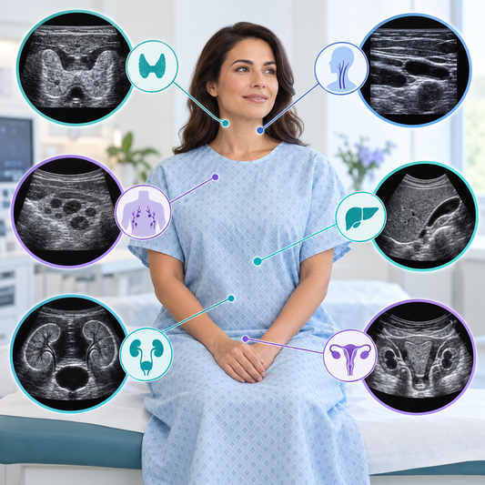 Six coordinated women’s ultrasound areas including thyroid, carotid, breast, abdomen, urinary system and pelvis
