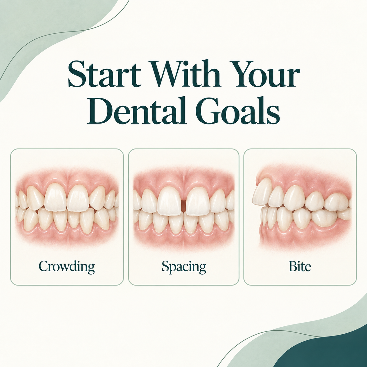 Alignment goals are discussed before choosing treatment. Educational illustration.