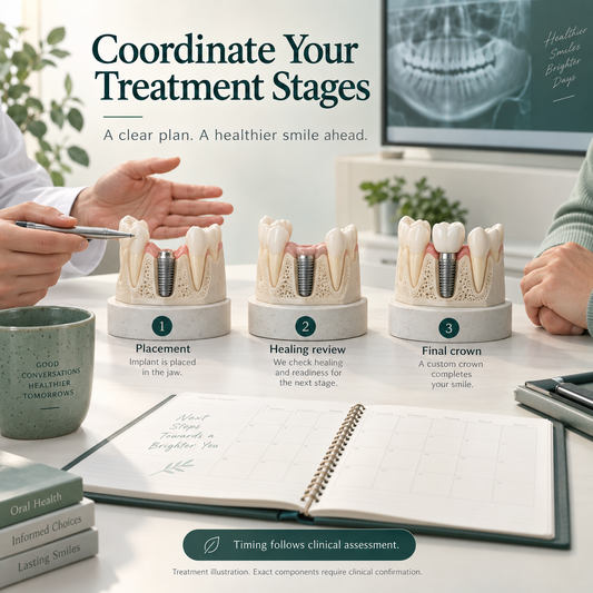 Axiom treatment: schedule. Conceptual illustration; exact components require clinical confirmation.