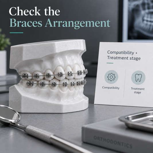 The fixed-braces arrangement is assessed. Educational illustration.