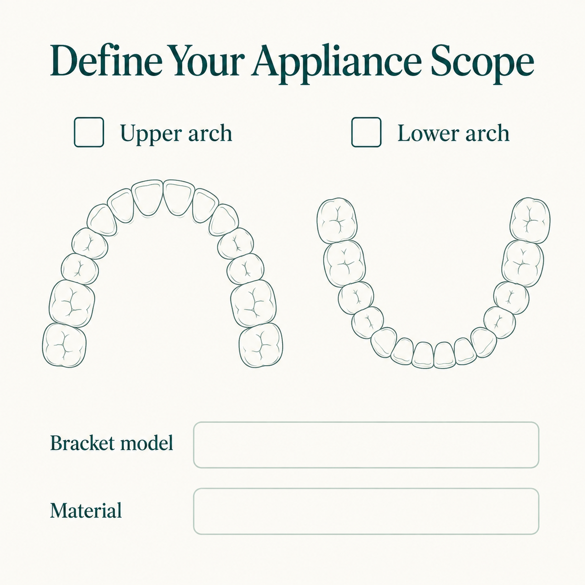 Bracket choice and arch coverage are specified individually. Educational illustration.