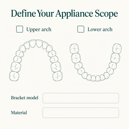 Bracket choice and arch coverage are specified individually. Educational illustration.