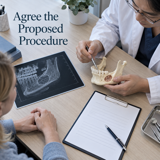 Agree the Proposed Procedure. Educational illustration.