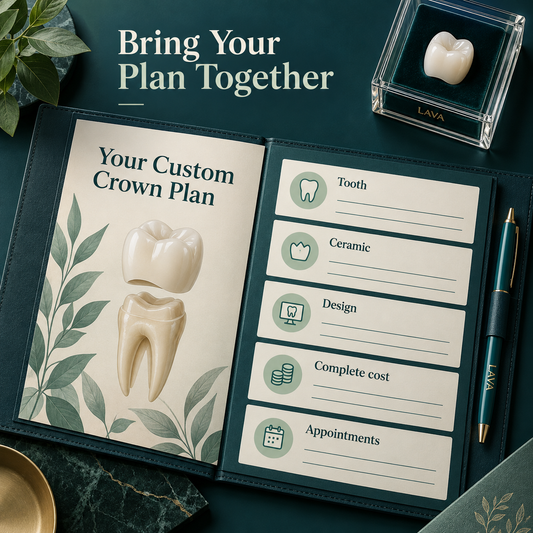 The final crown plan brings tooth, ceramic, scope, cost and appointments together. Educational illustration.
