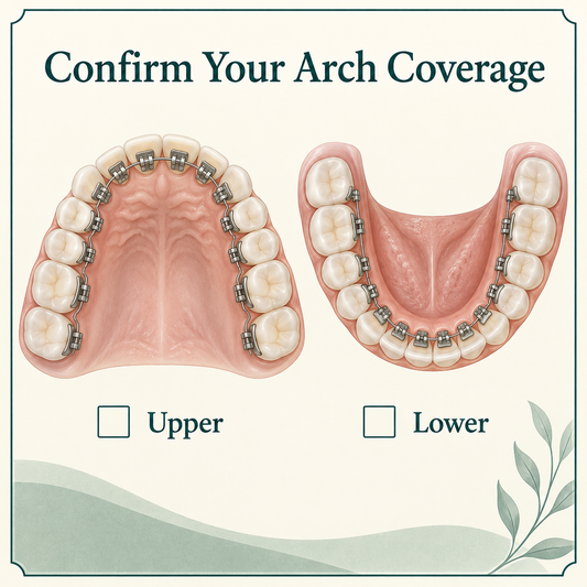 Case coverage specifies one or both arches. Educational illustration.