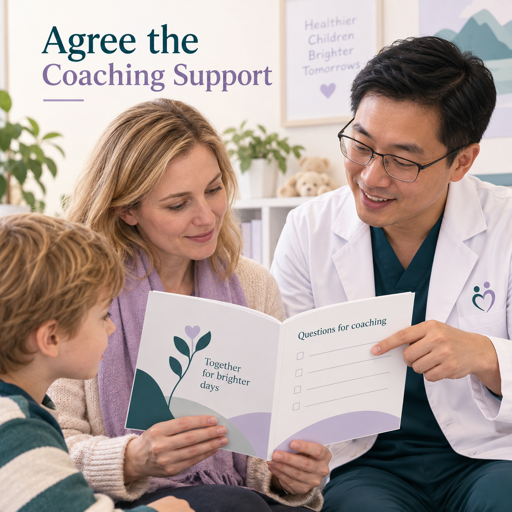 Coaching contacts and parent-child guidance are clarified. Educational illustration.
