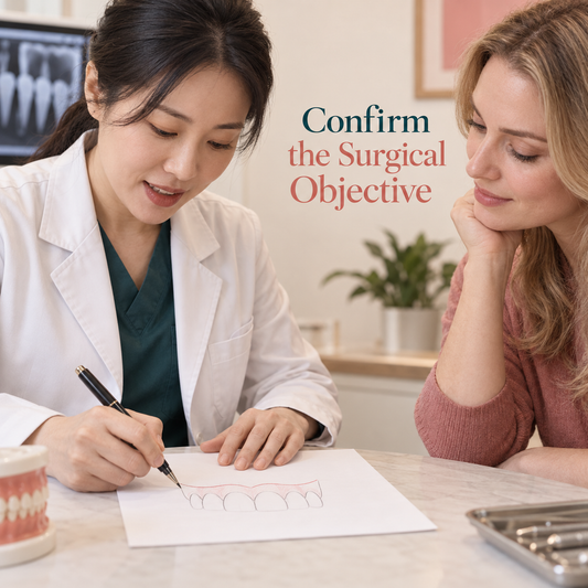 Confirm the Surgical Objective. Educational illustration.