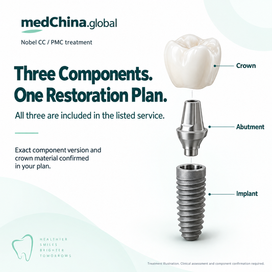 Nobel CC / PMC treatment: components. Educational illustration; clinical assessment and exact components require confirmation.