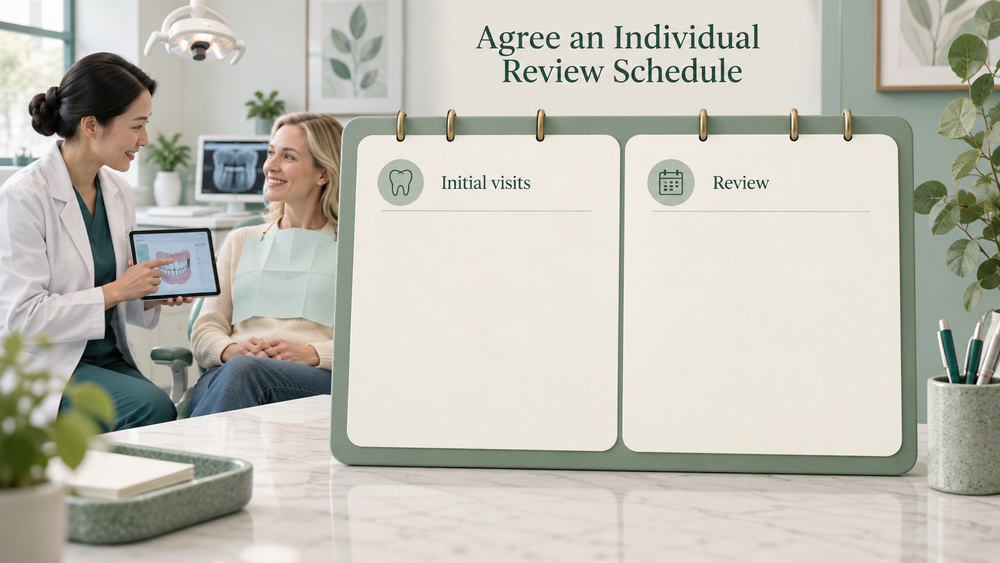 Review scheduling is individual. Educational illustration.