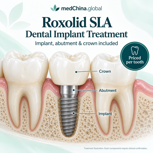 Roxolid SLA overview: educational treatment illustration; exact components require clinical confirmation.
