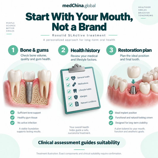 Roxolid SLActive treatment: assessment. Educational illustration; exact components and clinical suitability require confirmation.