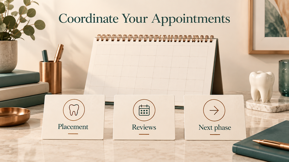 Reviews and onward care are scheduled individually. Educational illustration.