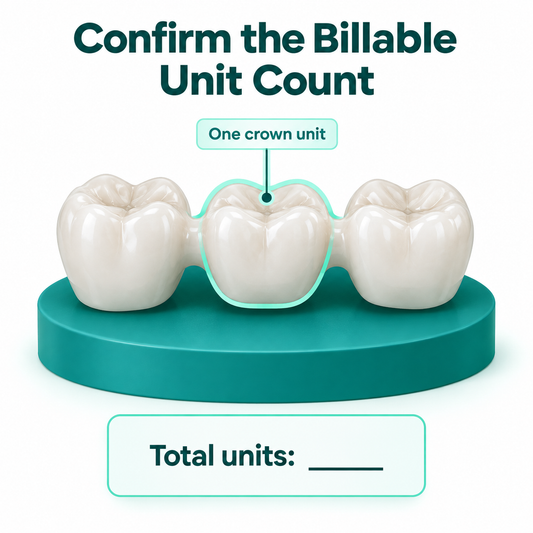 The price applies to one crown unit within a bridge. Educational illustration.
