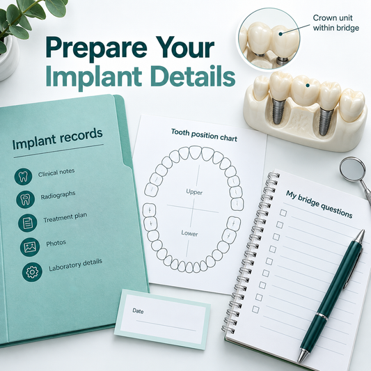 Existing implant records and questions are prepared before the visit. Educational illustration.