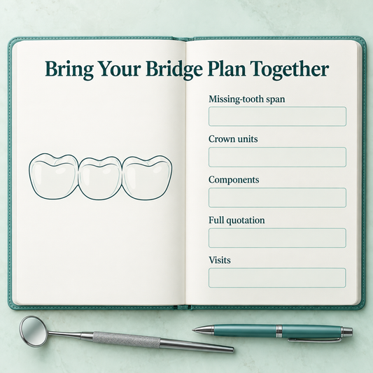 The complete bridge plan combines span, units, components, quotation and visits. Educational illustration.