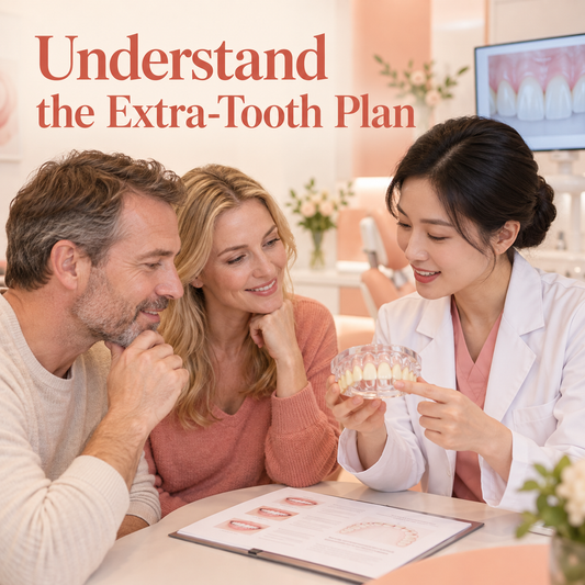 Understand the Extra-Tooth Plan. Educational illustration.