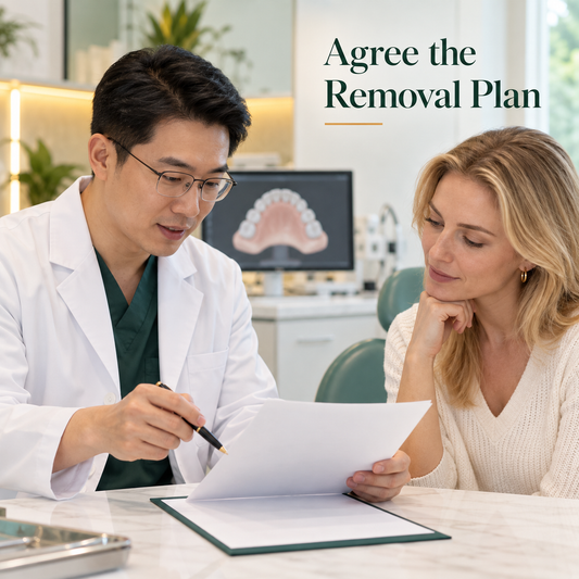 Agree the Removal Plan. Educational illustration.
