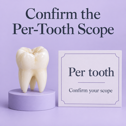 Confirm the Per-Tooth Scope. Educational illustration.
